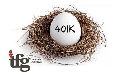 New 401k and IRA Contribution Limits Ahead for 2019